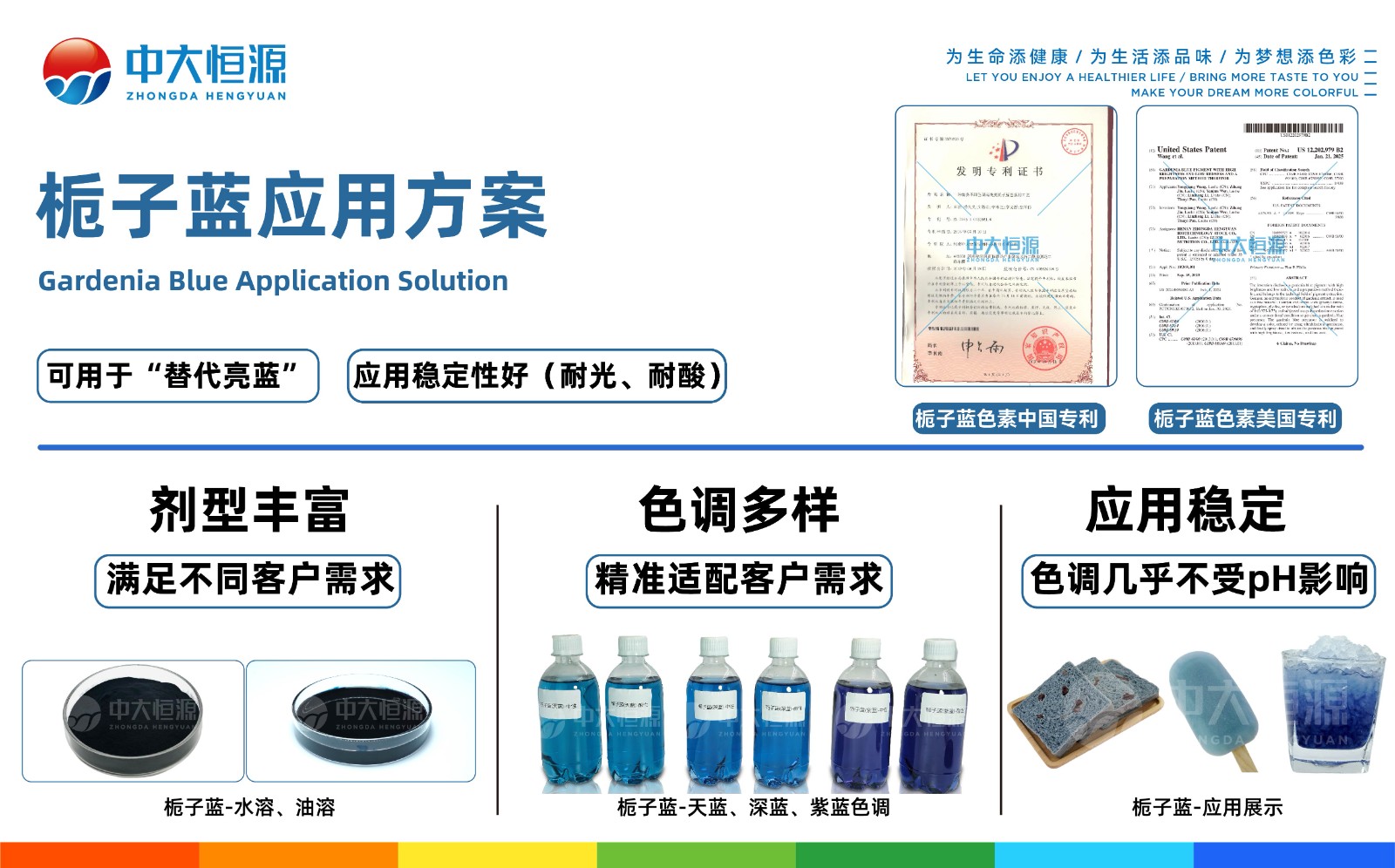 天然色素替代亮藍(lán)_畫(huà)板 1-11.jpg